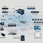 弱電施工方案與技巧 家居網(wǎng)絡(luò)系統(tǒng)工程技術(shù)開發(fā)指南