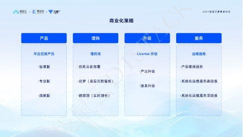 數棧AI V6.2創新發布 數據開發更智能，數據處理與存儲服務全面升級