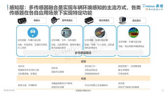 數據洞察新時代 易觀、199it與互聯網數據服務的崛起
