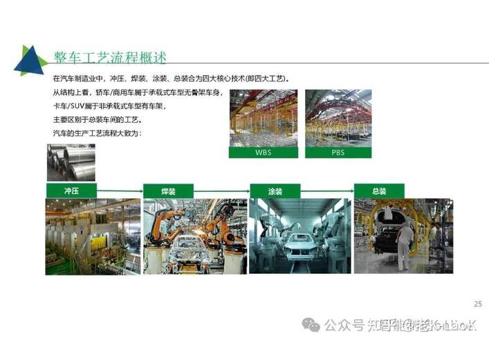52頁超經典:工業互聯網智能工廠解決方案,mes, aps, ems,wms